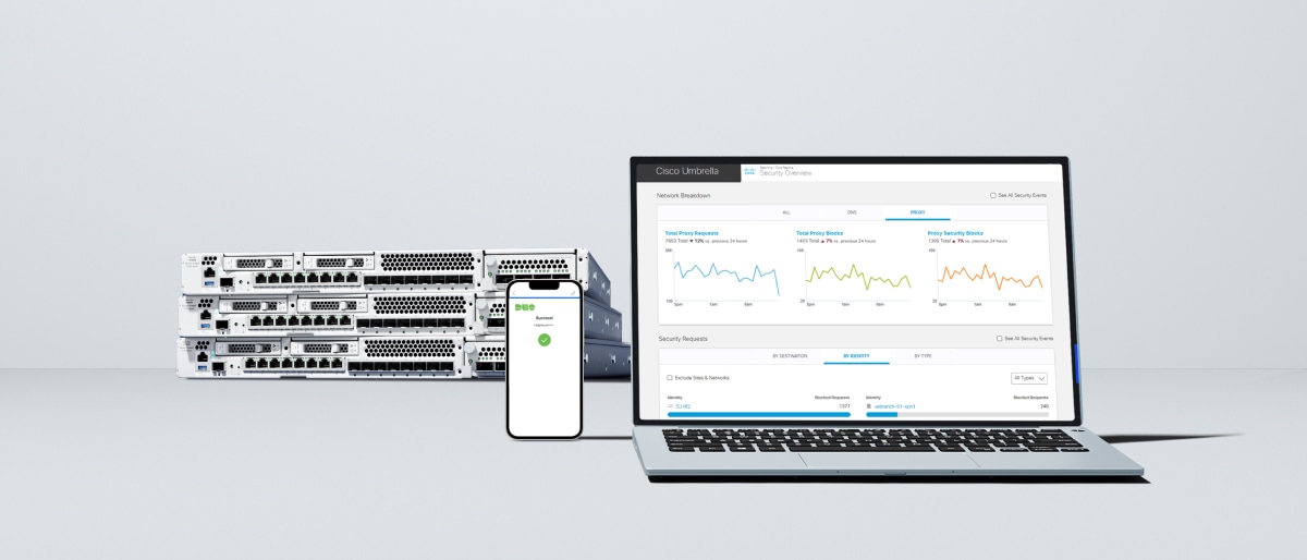 Secure Connectivity products and software on a laptop and phone