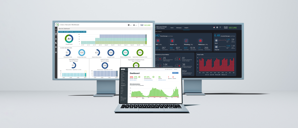 Zero Trust software on a laptop and monitors