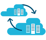 Plataforma para multicloud