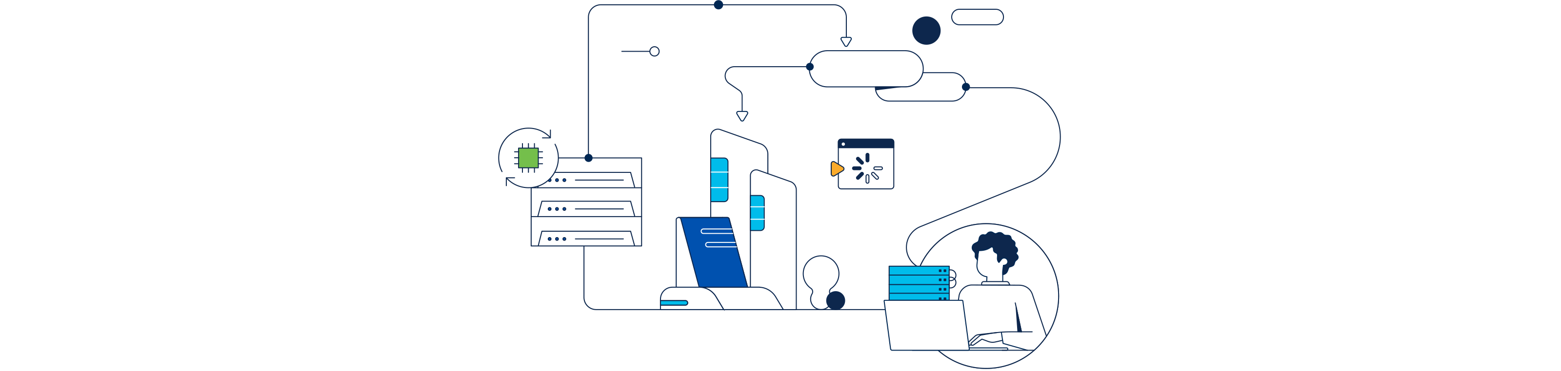 Illustration of person utilizing Cisco technology to provide a unified experience for the organization